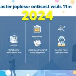 compétences professionnelles les plus recherchées